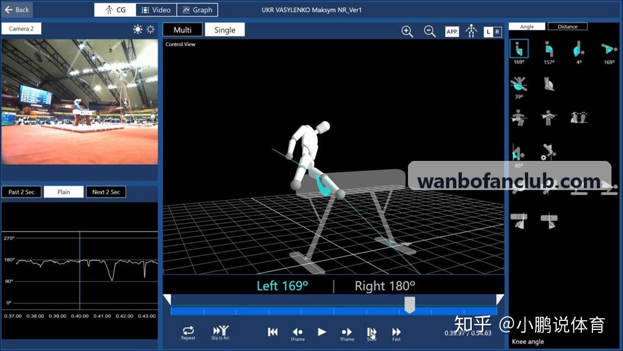 万博体育安全防御实践配图